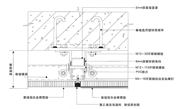 石材鋁蜂窩復合板安裝節點(diǎn)圖一