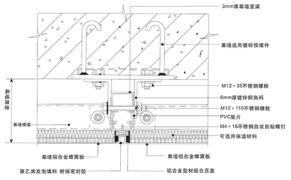 石材鋁蜂窩復合板安裝節點(diǎn)圖二