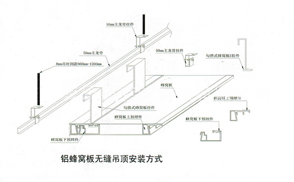 扣條式安裝節點(diǎn)圖