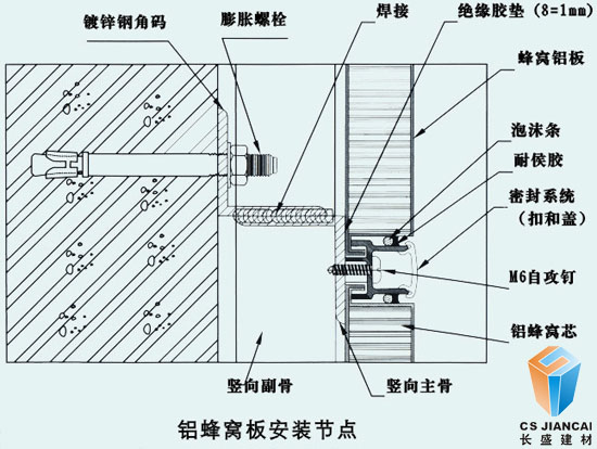 仿木紋鋁蜂窩安裝節點(diǎn)圖三
